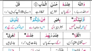 Online Quran Translation Classes image